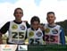 raid7teams46